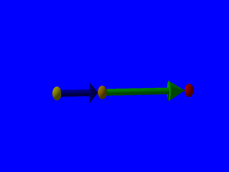 ../../../_images/basicNotations.png